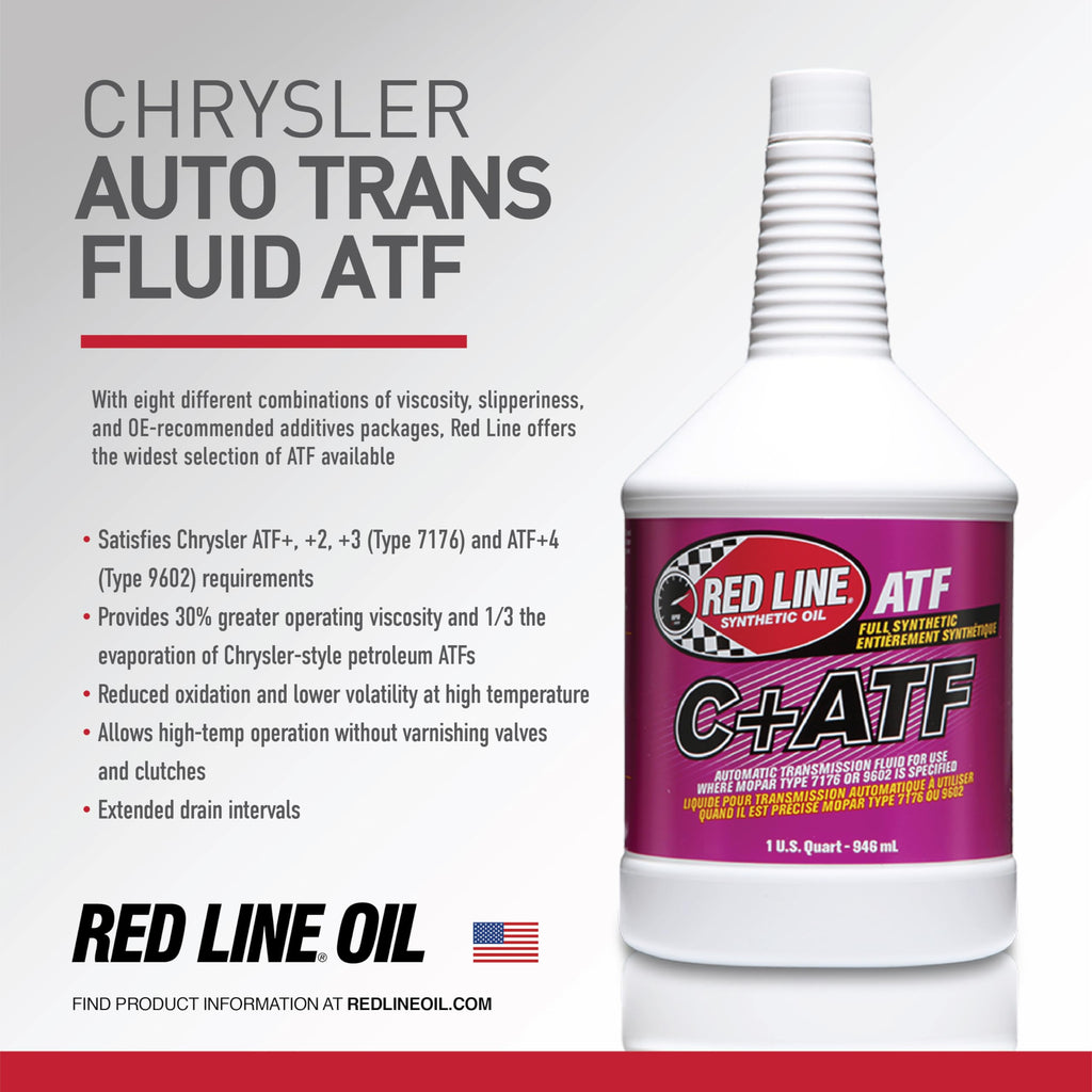 Full Synthetic Automatic Transmission Fluid 1 Gallon L149339