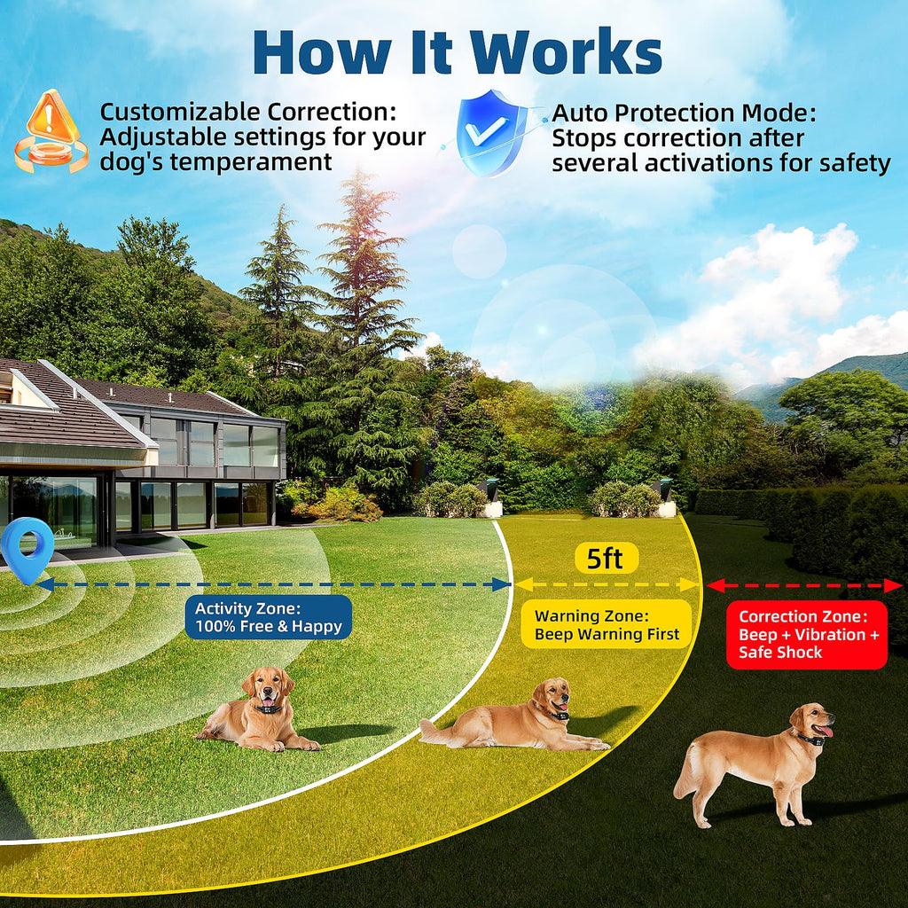 Wireless Dog Fence System, IP68 Waterproof L638